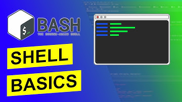 How to work with Bash/ Shell  [ Files & Directories] 2024 Tutorial