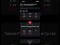 AI-Stock-Predictions.com - Hisse senetleri, kripto paralar, fonlar tahmini için mobil uygulamalar