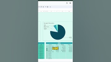 Overspending? Use this Monthly Budget Planner