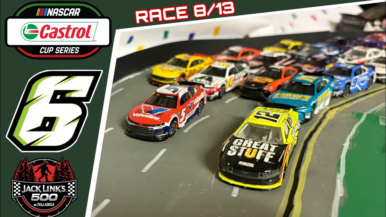 python cup series s6 daytona | daytona 500 - youtube... NASCAR Stop Motion Castrol Cup Series S6//R8// Jack Links 500 at ...