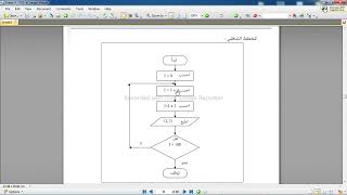 شرح منهج الحاسوب الجديد ليبيا للصف التاسع الدرس السادس