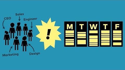 PRODUCT DESIGN & INNOVATION with DESIGN SPRINT 90 seconds overview