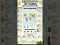 🌍 Geography of Crops in One Shot | Major Crops of the World 🌾 | SSC GD | WBCS | UPSC | Railway Exam