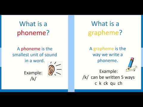 Video: Một grapheme đơn là gì?