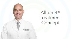 All-on-4® Treatment Concept in Panama City FL | Oral Surgery & Dental Implant Center of Panama City 