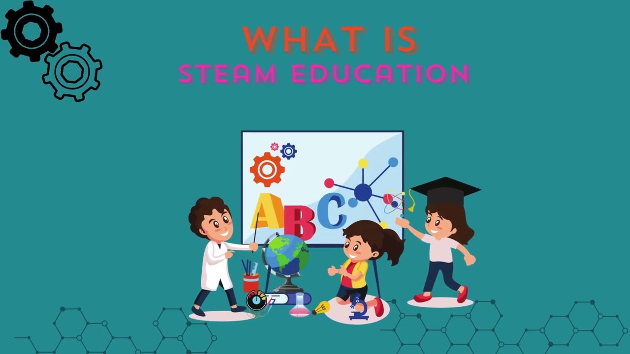 What Is Steam / Stem Education System? | Subjects In Steam Education 