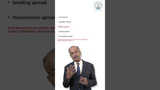 Part 2 | Spread of Malignant Tumor | SRB Surgery insight