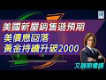 Raga Finance：文錦期權譜 20231128 - 主持 : 文錦輝 (艾德金融投資策略總監)