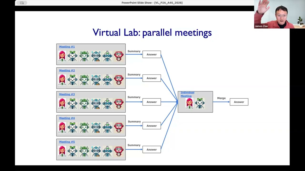 AI Agents to Accelerate Scientific Discoveries