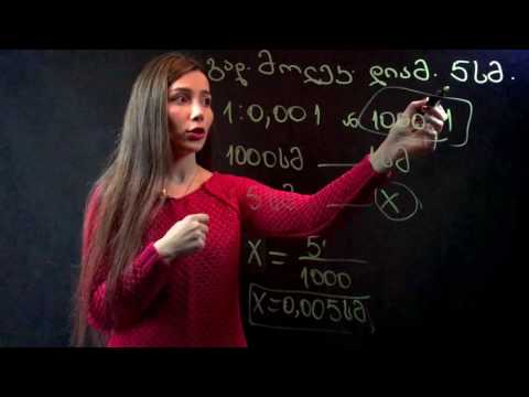 გაკვეთილი #14 - სკალა, მასშტაბი