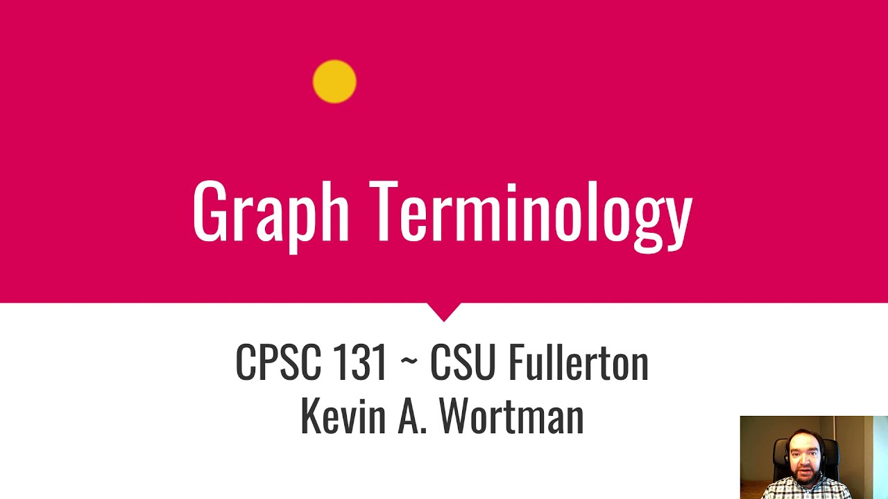 Graph Terminology