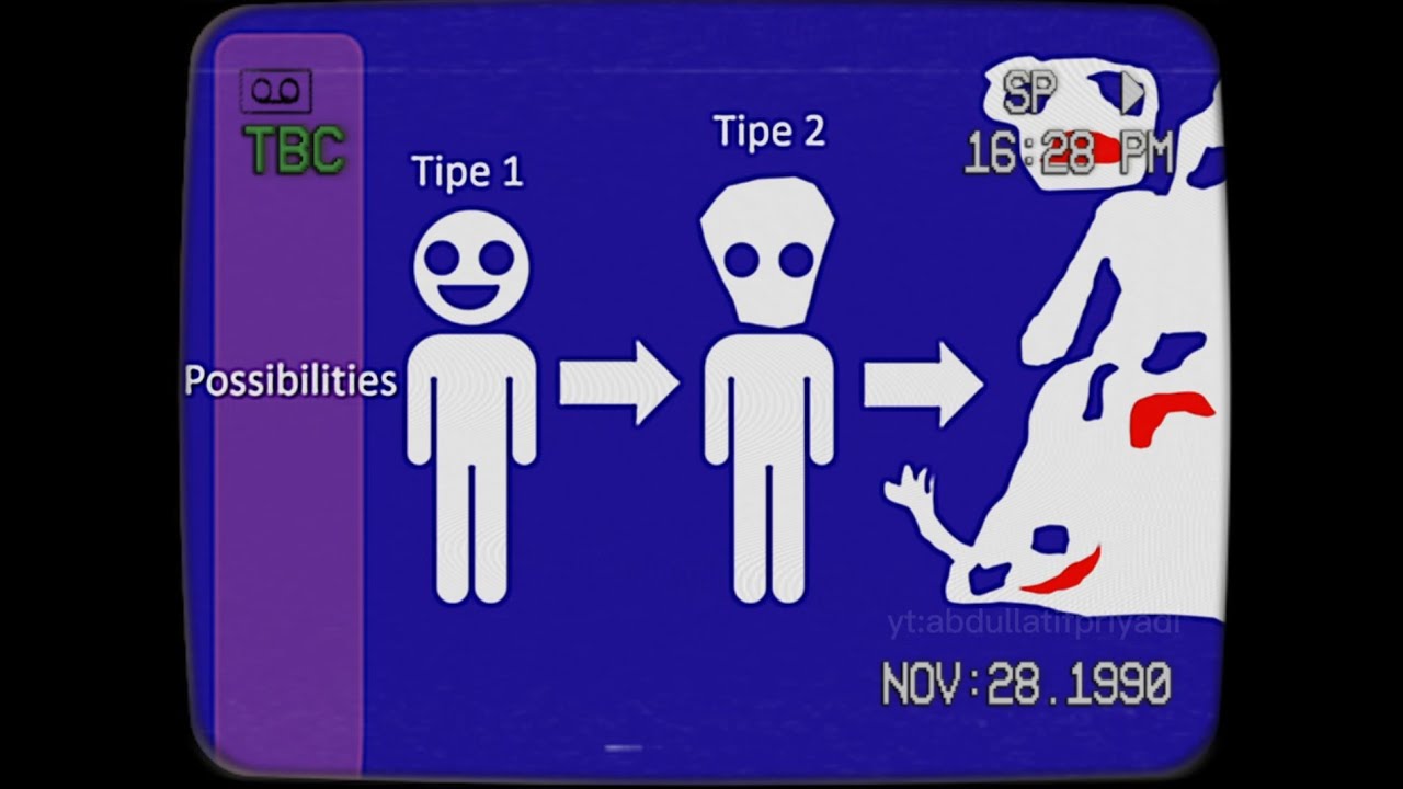 Anomali Kepala Gajah 15 [Analog Horror Indonesia]