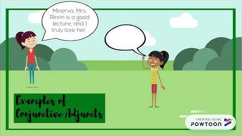 Mood and Modality System: Textual Adjuncts