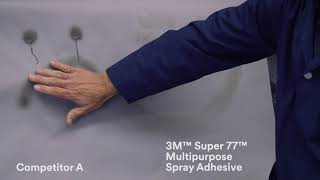 3M Super 77 Cylinder Spray Adhesive Clear, Large Cylinder (Net Wt. 29.3  lbs), 1 per case - Sabre Industrial Supplies