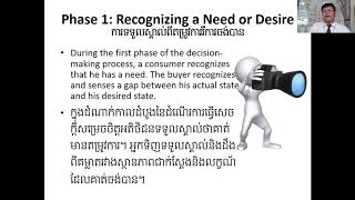 Consumer Behavior Chapter 2