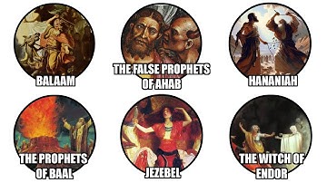 Every FALSE PROPHET THE BIBLE WARNS ABOUT (Warning Signs Revealed) Explained In Detail