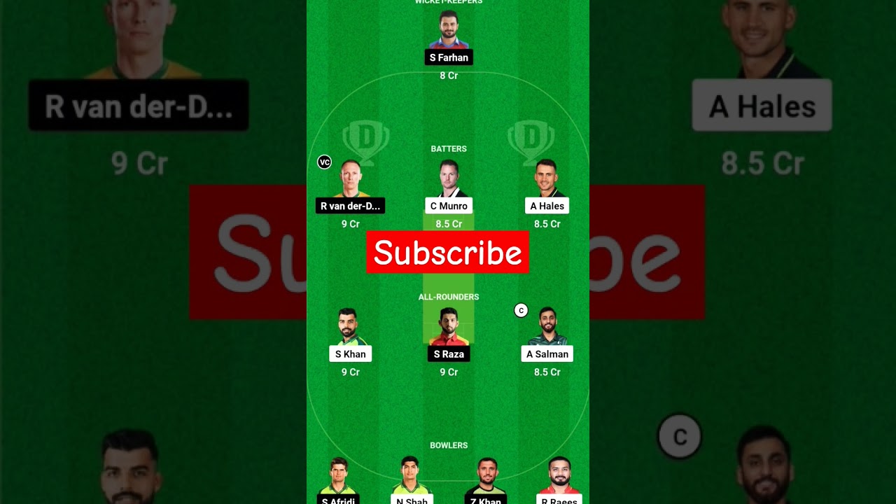 LAH vs ISL Dream11 Prediction | Lahore vs Islamabad PSL 2024 1st T20 Match Prediction 