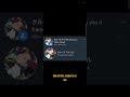 Kapag ang master na ang nag add friend sayo