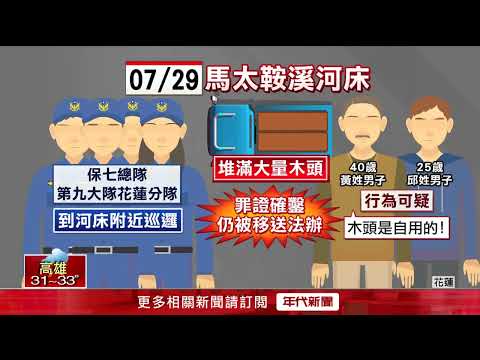 注意！ 颱風後「撿漂流木」恐觸法　須待林管處公告開放