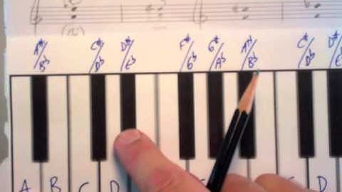 Enharmonic Intervals