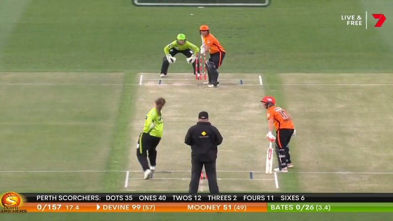 Sydney Thunder Womens v Perth Scorchers Womens Full Match Highlights 2021 WBBL 2021 Highlights