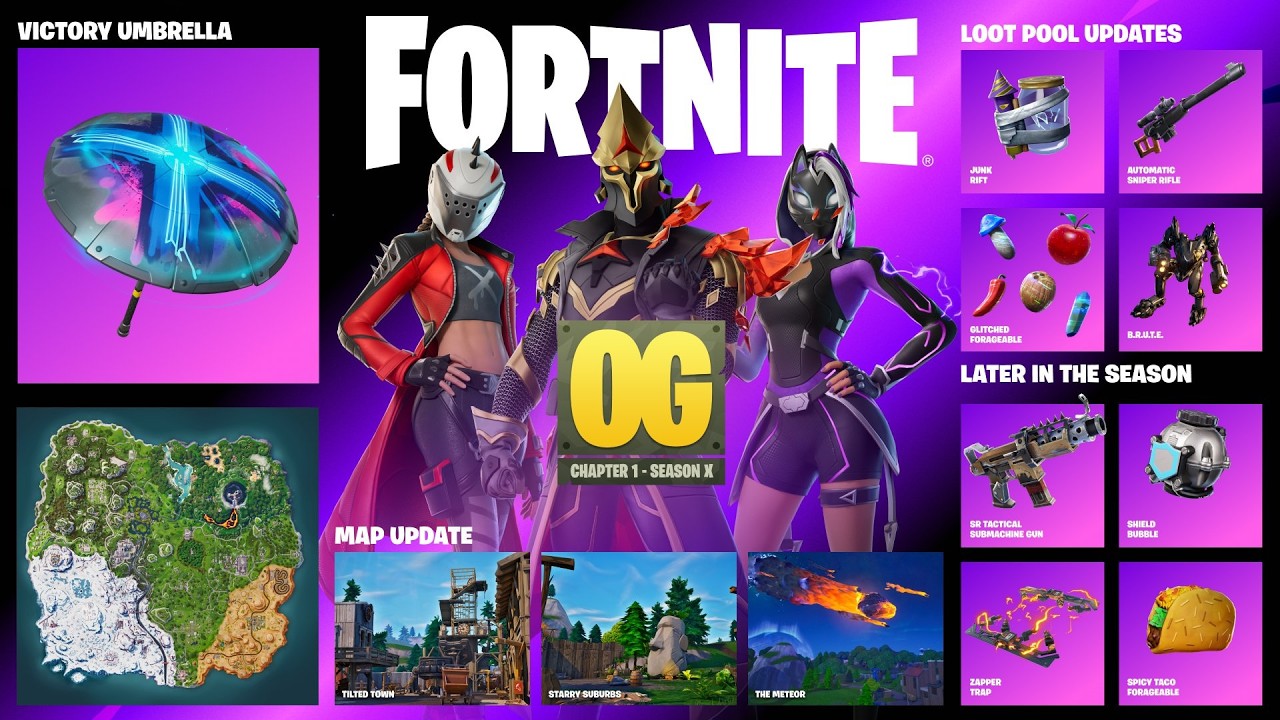 Latest Title & Thumbnail