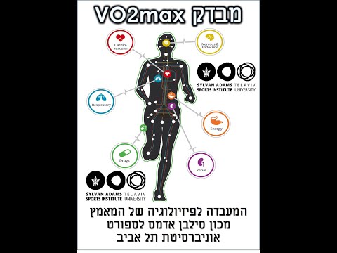 וִידֵאוֹ: מהו מבחן VO2 max?