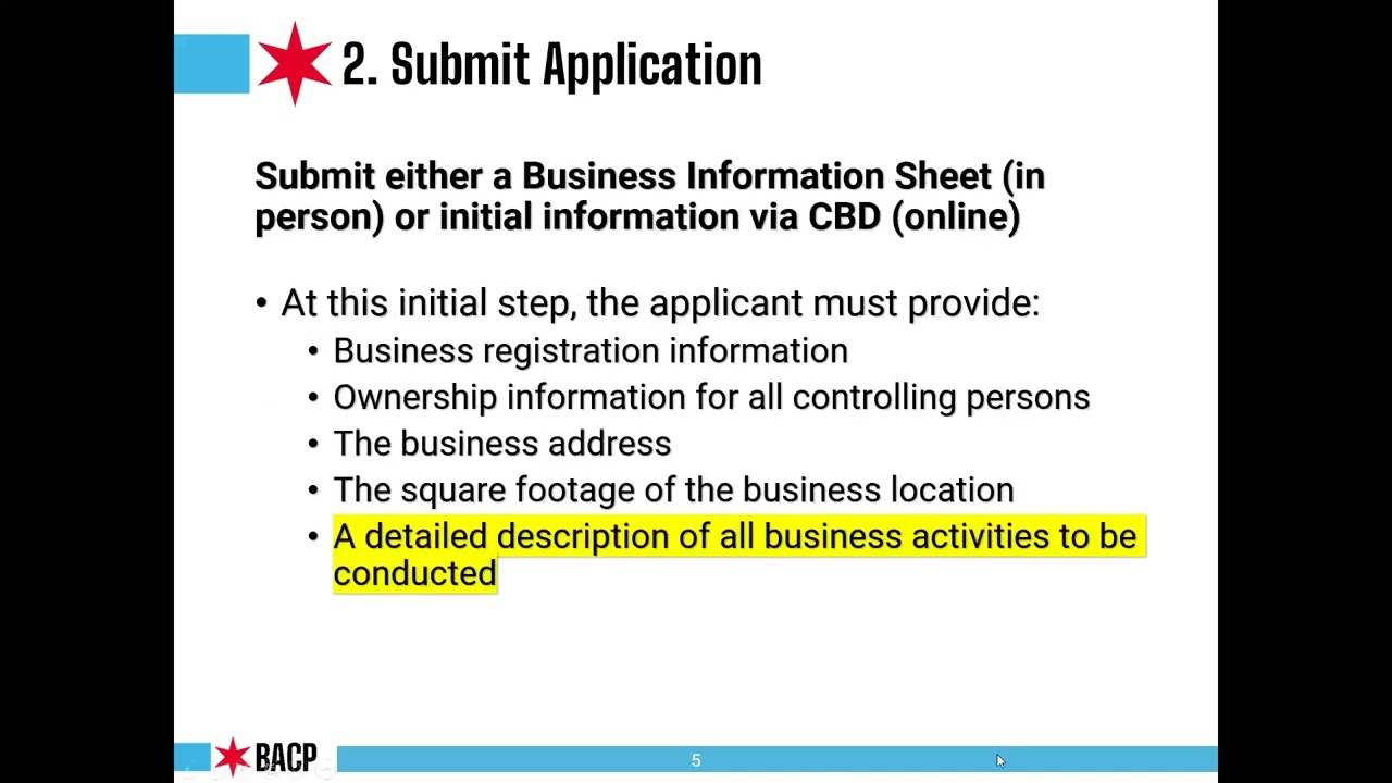Steps to Obtain A Business License