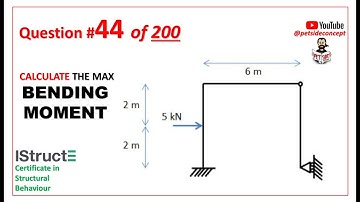IStructE Certificate in Structural Behaviour  - Question 44 of 200