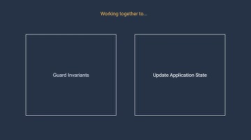 8. Aggregates - Event Sourcery