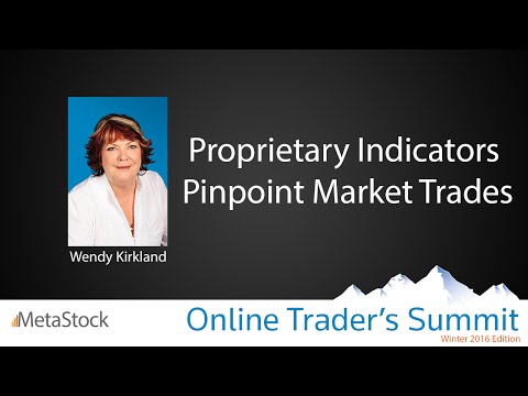 Proprietary trading indicators