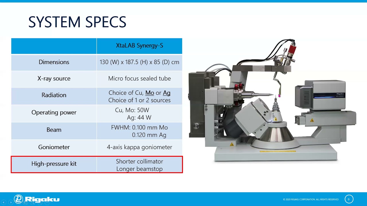 Rigaku High Pressure Workshop: Mounting DAC Cells, Centering Crystals, Screening and Data Collection