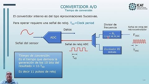 Configuración del Convertidor Analógico-Digital en un microcontrolador PIC usando Lenguaje C CCS.