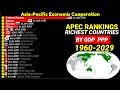 Richest APEC countries comparison by GDP PPP 1980-2029|Asia-Pacific Economic Cooperation