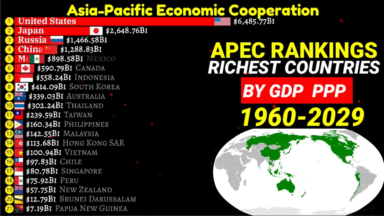 Richest APEC countries comparison by GDP PPP 1980-2029|Asia-Pacific ...