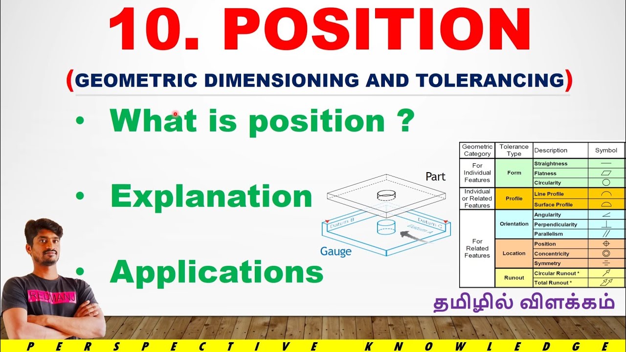 Position measurement in Tamil | position in gd&t | gd&t symbols in ...