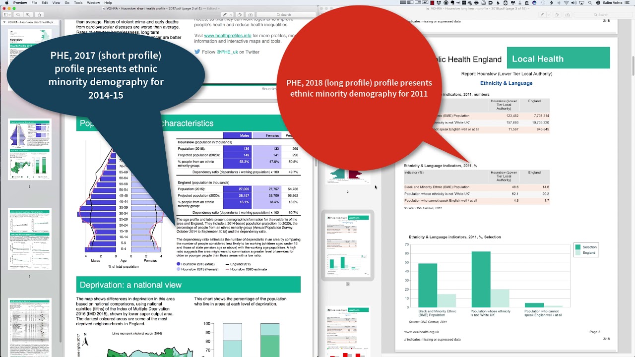 APH Hounslow two community health profiles video tutorial 2017 18 02