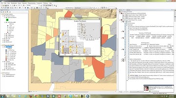 Geographic Weighted Regression on 911 phone calls
