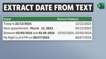 How to Extract Dates from Text in Excel - Formula to Get Date from cell