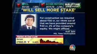 Selling Shares To Fund Construction Of Commercial Property Times Technoplast