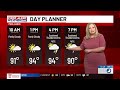 FIRST ALERT WEATHER DAY for dangerous heat and low severe storm risk
