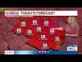 FIRST ALERT WEATHER DAY for dangerous heat and low severe storm risk