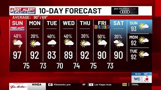 FIRST ALERT WEATHER DAY for dangerous heat and low severe storm risk