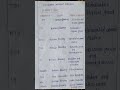 b.sc / m.sc (zoology) notes
