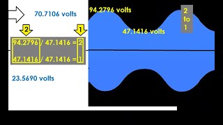 DCL-704 The NanoVNA-H4 Understanding SWR/Smith Charts, etc.