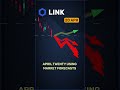 LINK forecast update — April 20