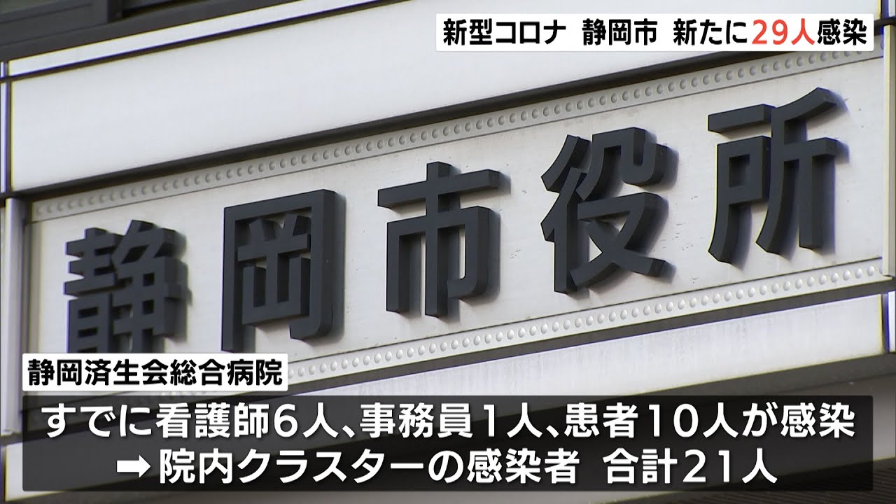 新型コロナ 静岡市で新たに29人の感染確認 クラスター拡大 Youtube