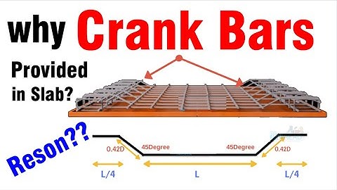 Why Crank bars Provided in Slab? If Not Provided What Happened?
