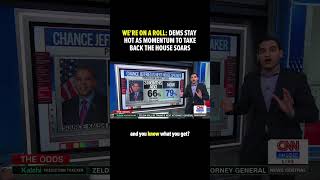 CNN's Harry Enten: New odds show Democrats with a huge advantage heading into the midterms Wealth