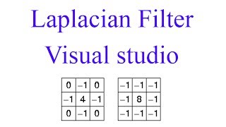 Laplacian Filter (Image processing) with visual studio 2010 c#